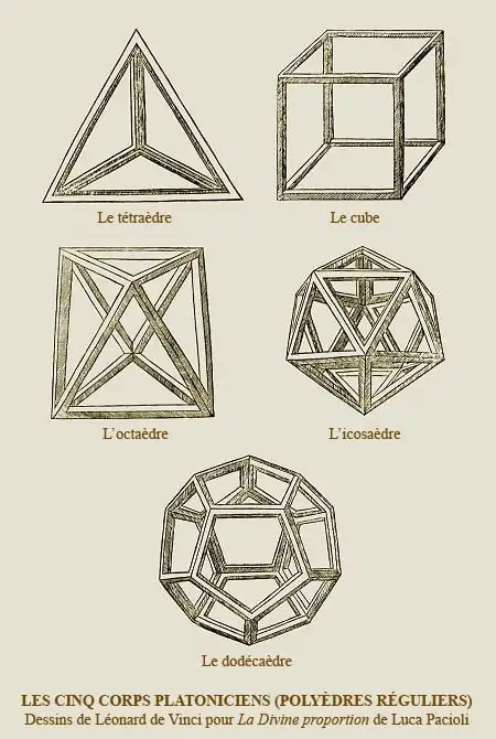 Los sólidos platónicos de Luca Pacioli