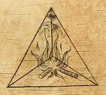 Tetraedro sólido platónico Johannes Kepler