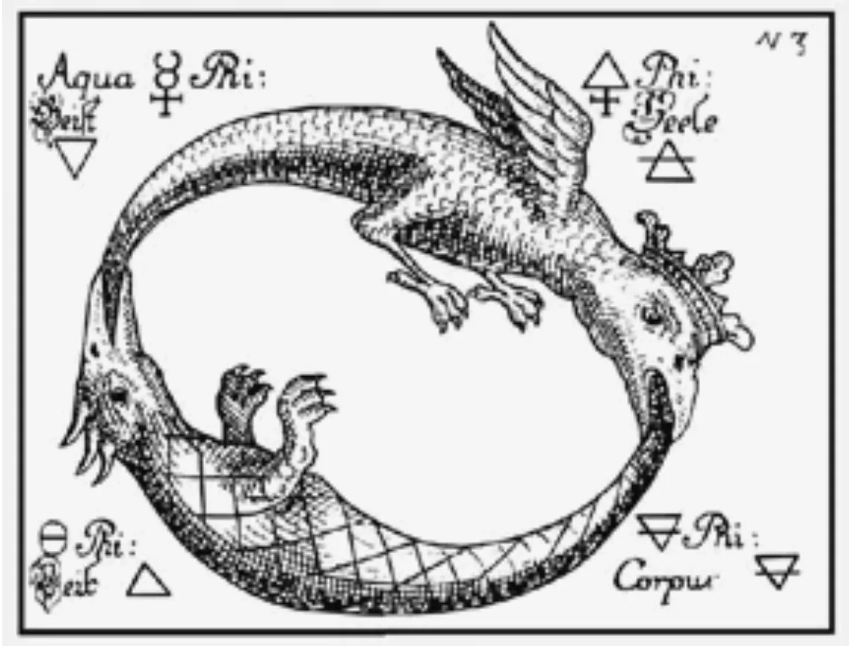 Der doppelte Ouroboros von Abraham Eleazar
