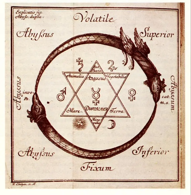 das Symbol des Ouroboros in der Alchemie beschreibt das Prinzip der Einheit der Welt