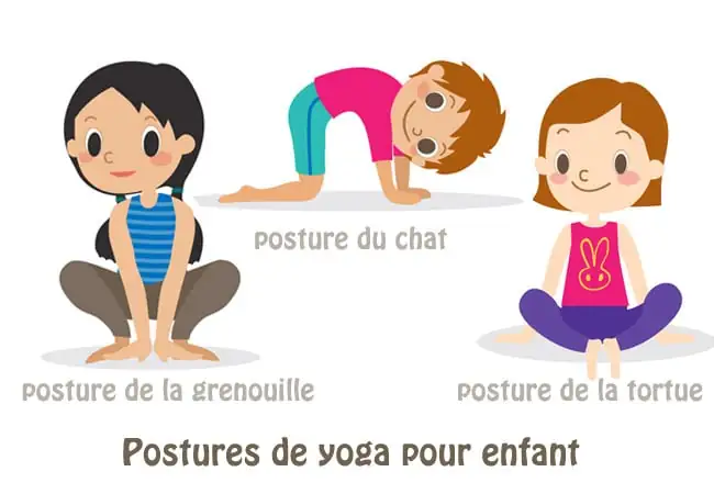 Drawings of yoga poses for children, symbolizing the benefits of yoga for improving concentration, confidence, and well-being in young people