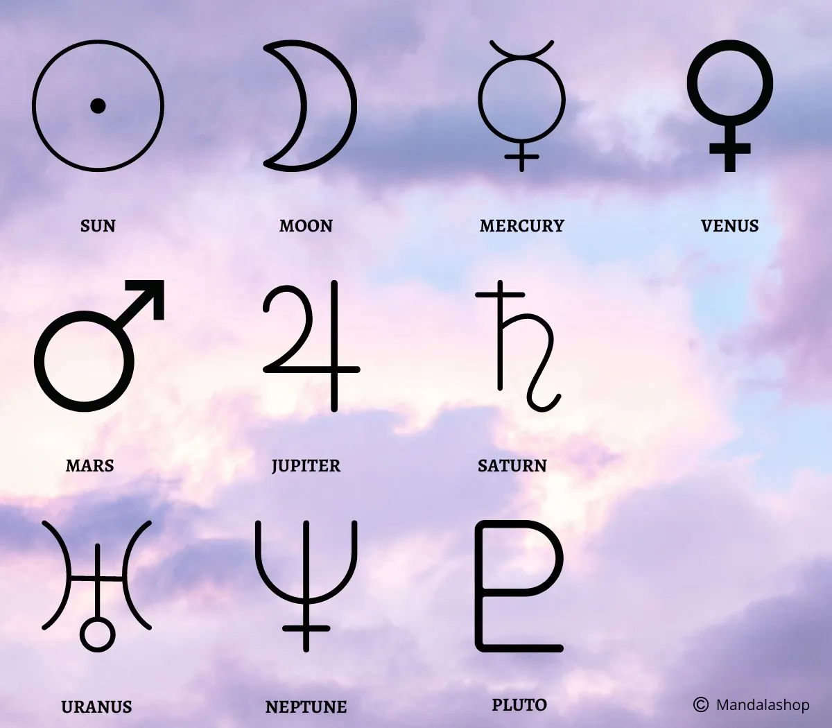 Simboli dei 7 pianeti, che appaiono sul sigillo dei 7 arcangeli, che rappresentano influenze celesti e spirituali