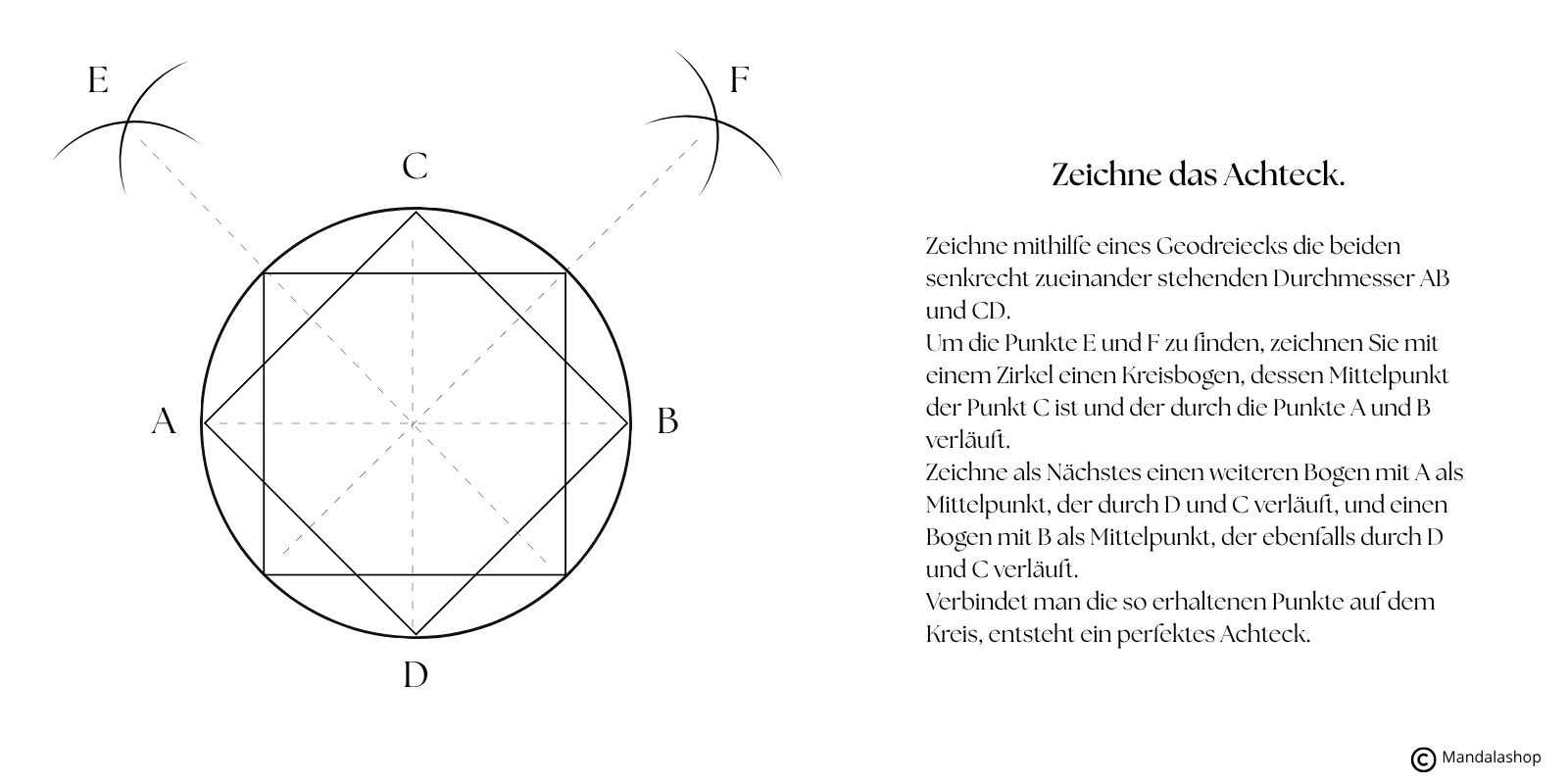 Erklärendes Schema, das zeigt, wie man mit Zirkel und Lineal Schritt für Schritt ein Achteck der heiligen Geometrie zeichnet, ein Symbol für Gleichgewicht und Harmonie.