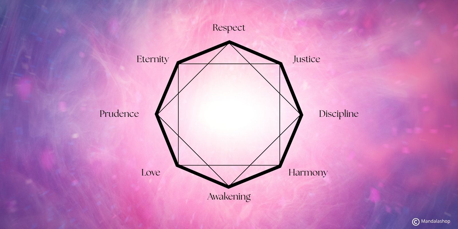 Sacred octagon representing the eight spiritual virtues: Awakening, Prudence, Respect, Discipline, Love, Harmony, Eternity and Justice.