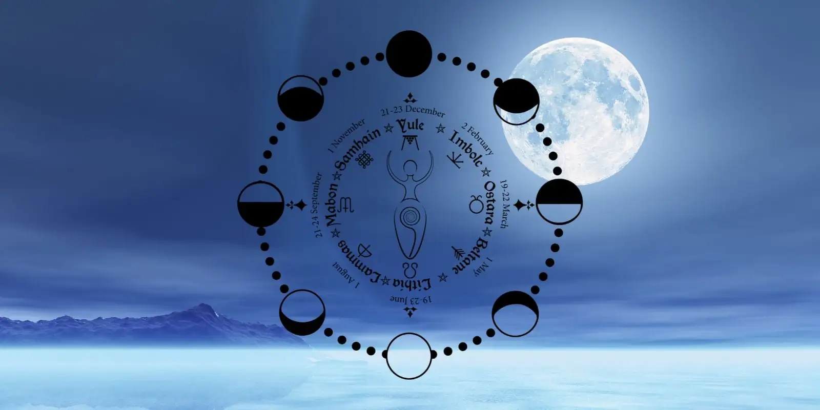 L'anno è scandito da otto sabba nel calendario Wicca